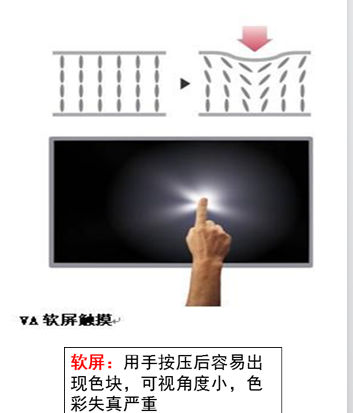 【一般人都不懂的知识】电视软屏和硬屏谁更好