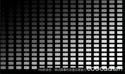 最好用的电视屏幕检测-TV 软件-酷开官方社区